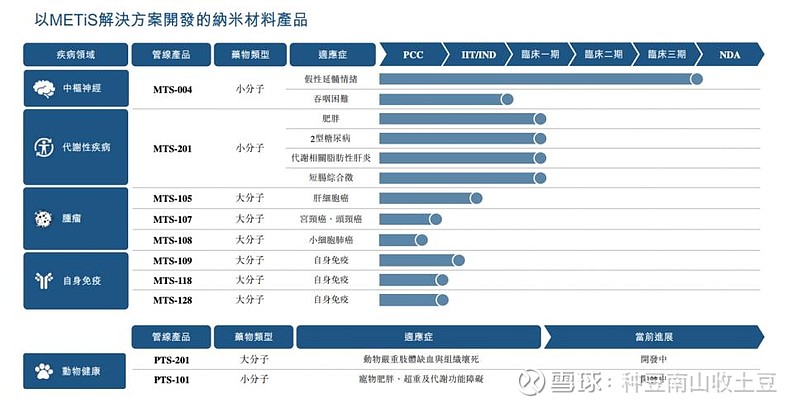 南方基金刘文良:转债收益回归正股基本面,看好AI商业化与需求驱动周期