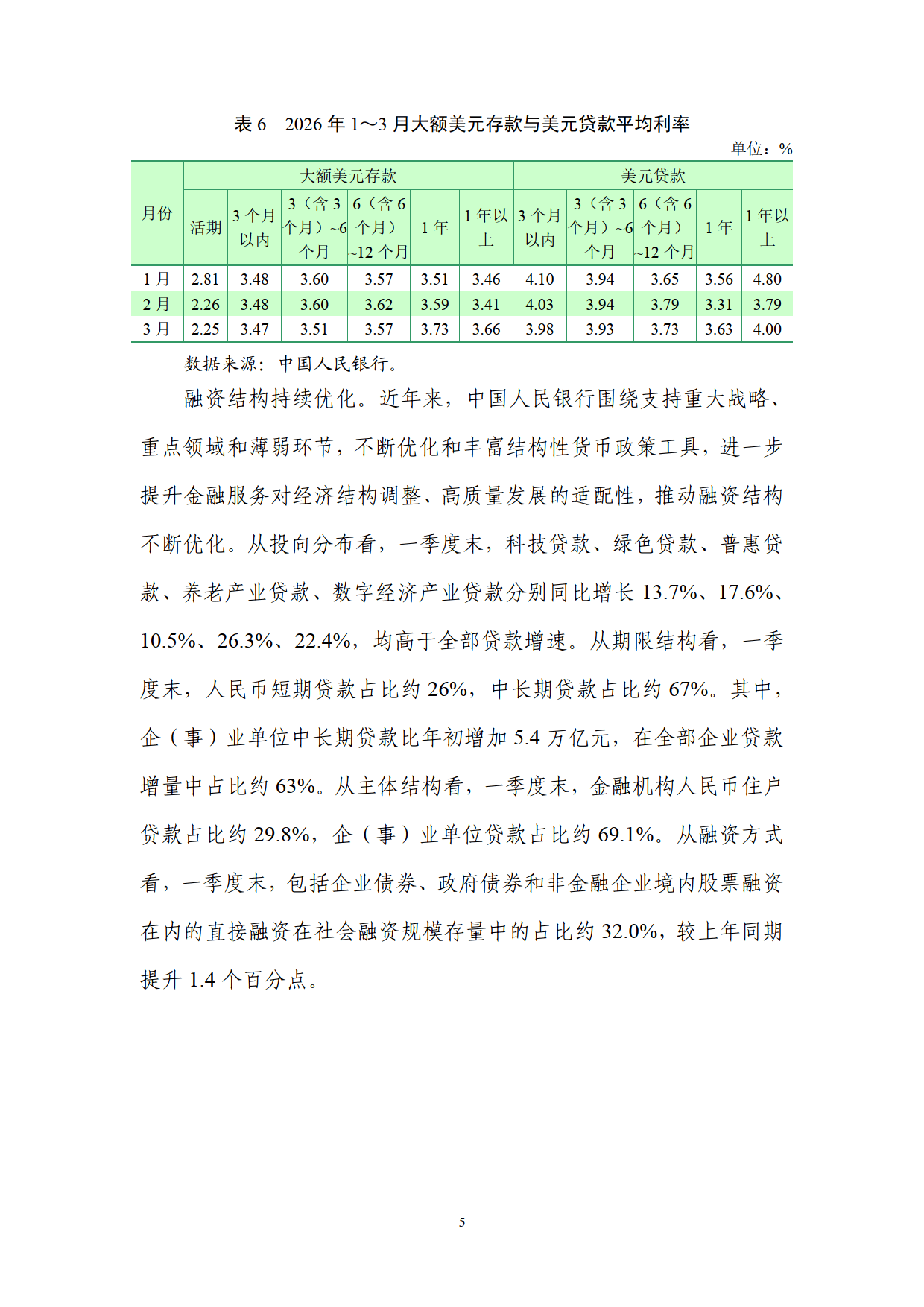 下阶段货币政策怎么走？央行报告释放新信号