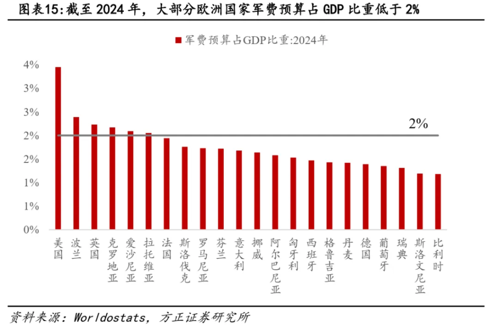 30年期国债收益率跌破2.2%，业内人士：利率债配置价值持续凸显
