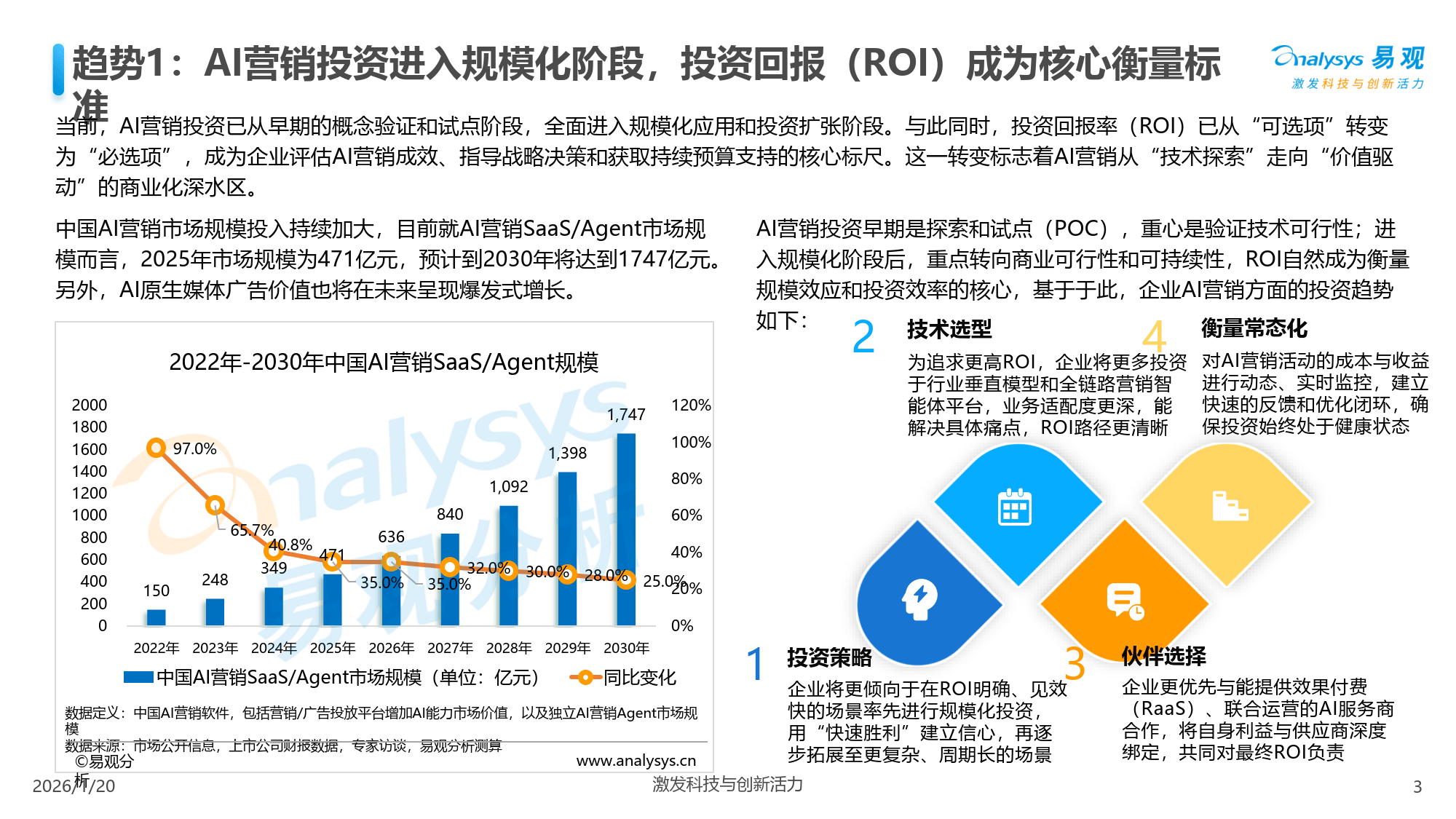 AI产业链方向震荡调整，关注人工智能ETF易方达（159819）、科创人工智能ETF易方达（588730）投资机会