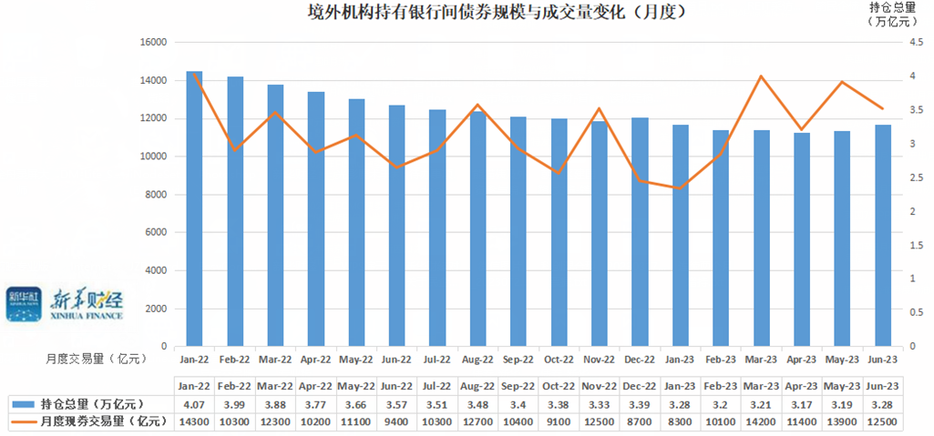 债市日报:6月2日