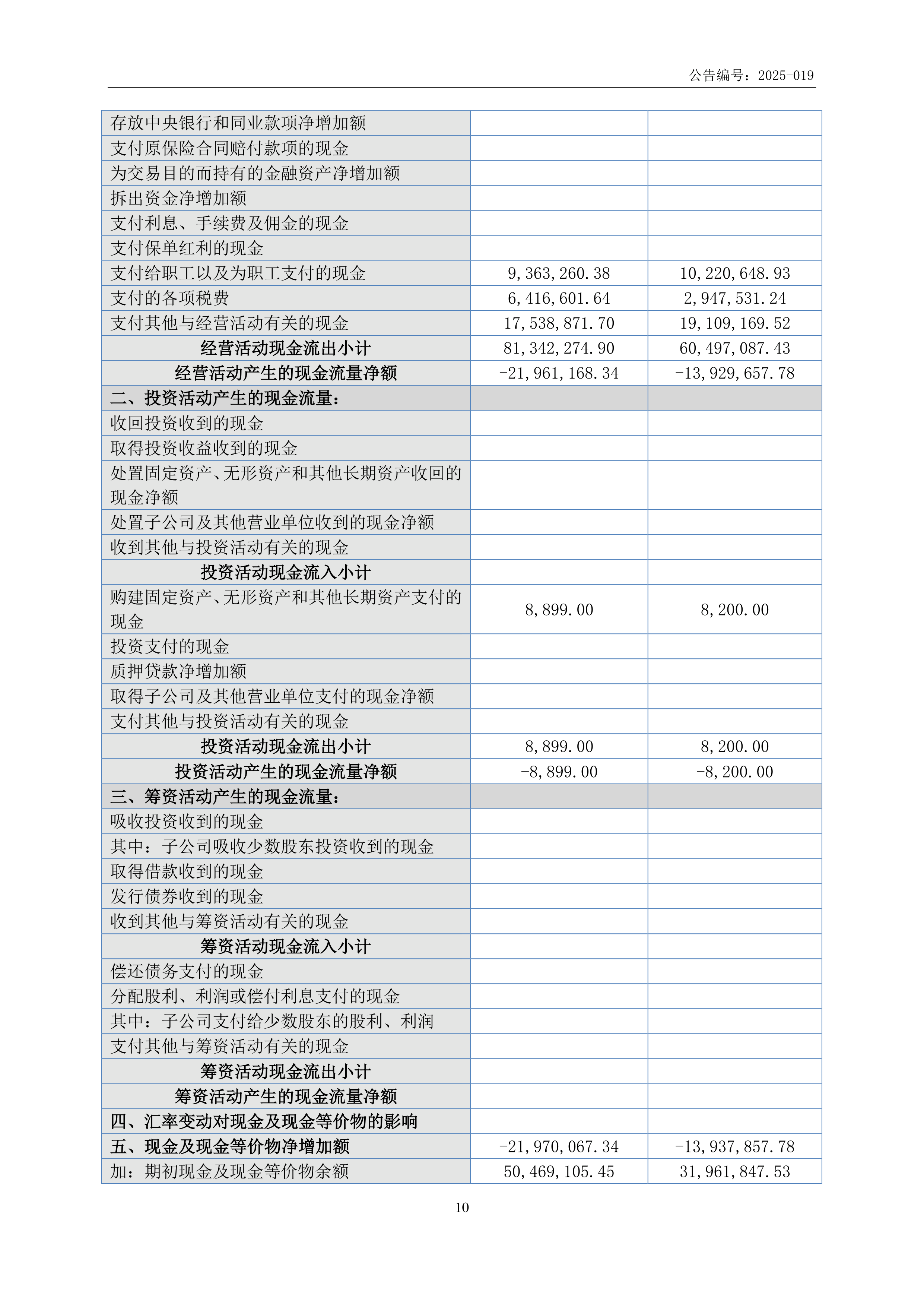 常熟银行:关于根据2025年度利润分配方案调整A股可转换公司债券转股价格