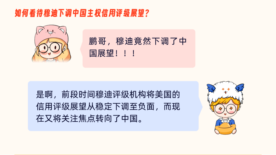 穆迪将伊拉克的评级展望下调至负面