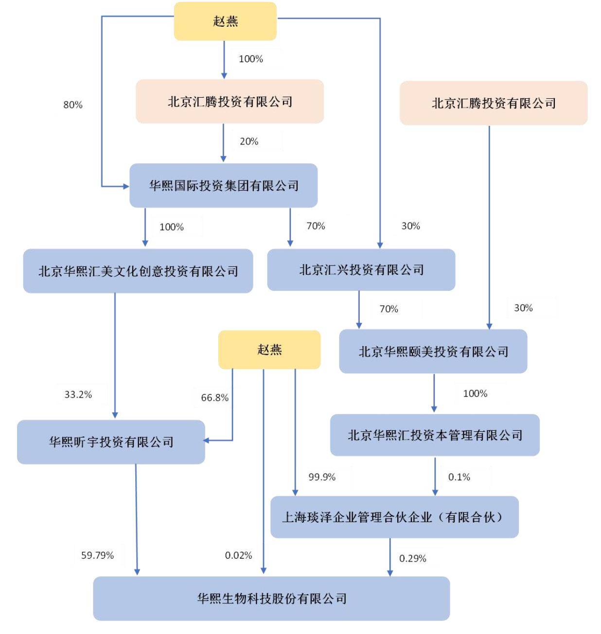 江南金租2025年营收同比增长17.61% 净利同比增长22.95%