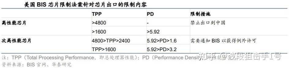 1.6万亿参数大模型后训练,国产算力跑通关键一环