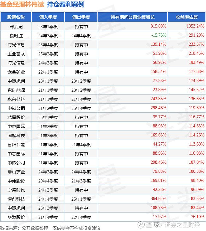 超1200家上市公司发布分红预案,红利低波ETF易方达(563020)、红利ETF易方达(515180)受资金关注
