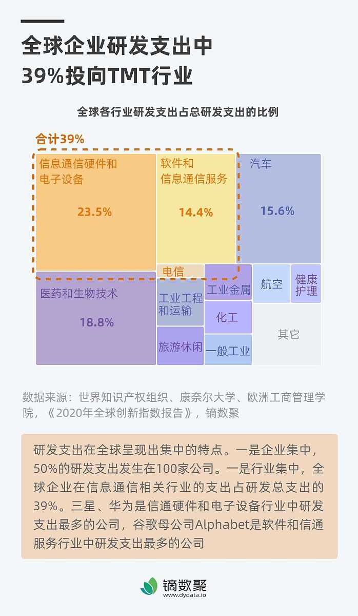 云南锗业:公司在上述项目的投资决策过程中,谨慎地调研了下游客户的需求、行业发展趋势