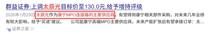 瑞华泰:公司与英伟达无业务合作