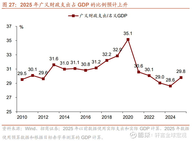 日本10年期国债收益率上升3个基点，至2.670%