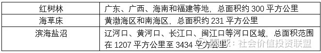 【ESG动态】欧菲光(002456.SZ)获华证指数ESG最新评级CCC,行业排名第457