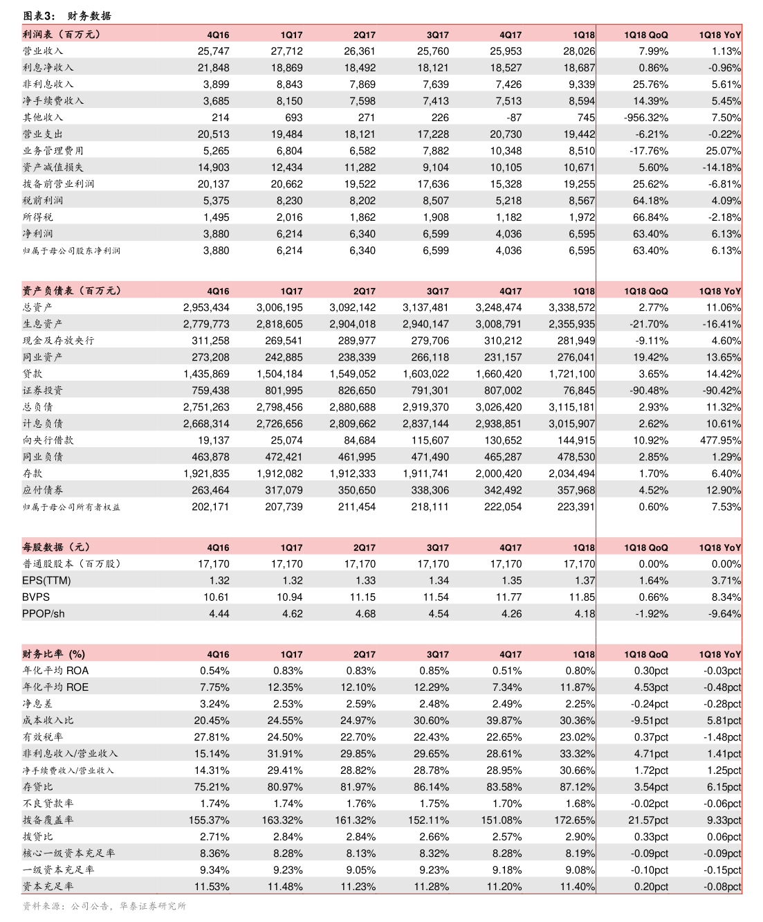 姚记科技:关于可转债转股价格调整的公告