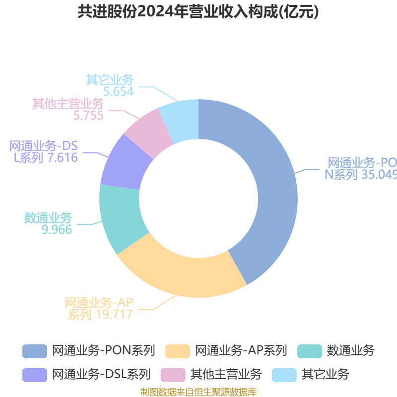 共进股份获得实用新型专利授权:“导热垫贴装设备”