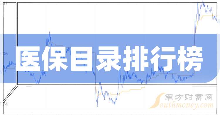 奥赛康:截至5月29日,公司股东人数为34,121户