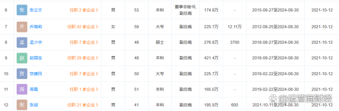 165万用户票选年度好书,第三届“得到读书人选择奖”在京揭晓