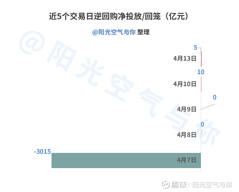 中证转债指数午盘涨0.31%
