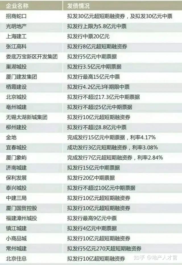 中银证券:拟公开发行不超过300亿元公司债