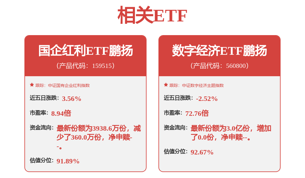 海光信息获得发明专利授权：“芯片器件及其制备方法”