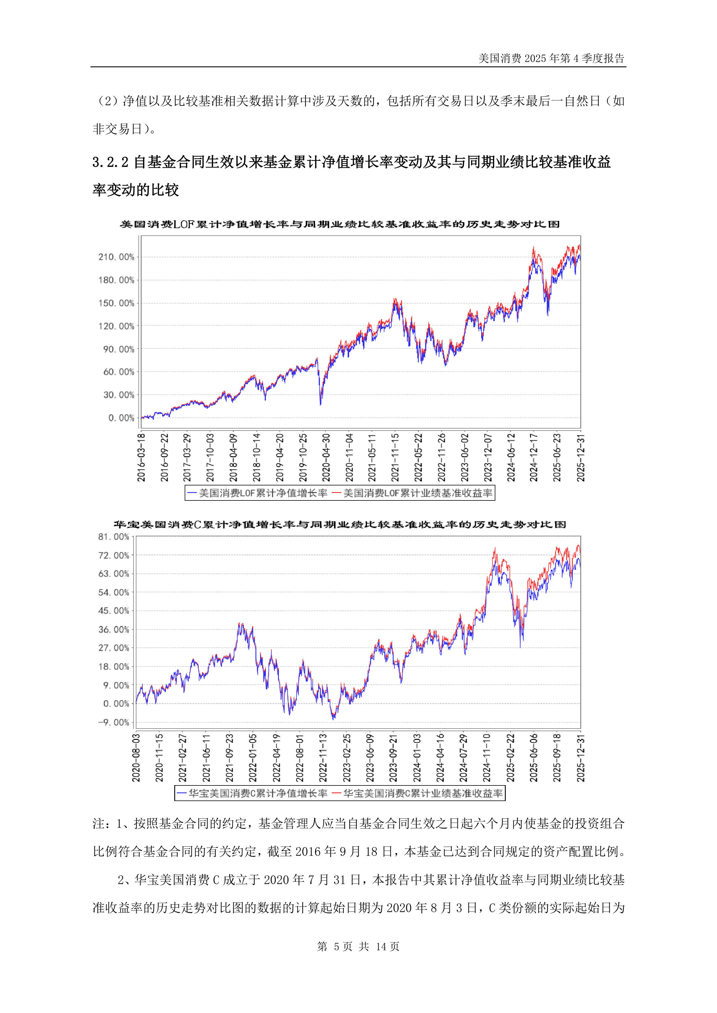 美债收益率集体上涨,2年期美债收益率涨10.6个基点