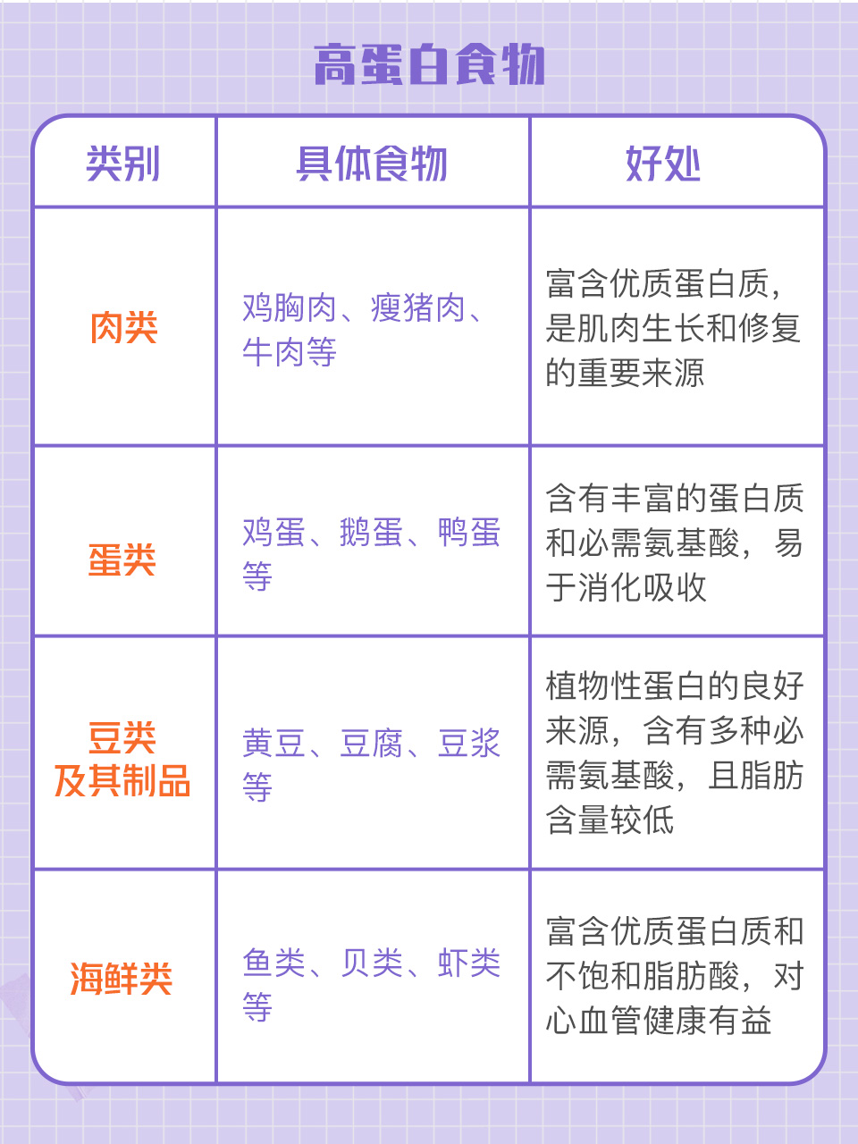 蛋白含量比鸡蛋高，膳食纤维比燕麦更优秀！这种食材错过太可惜